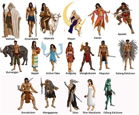 greek mythology tagalog.